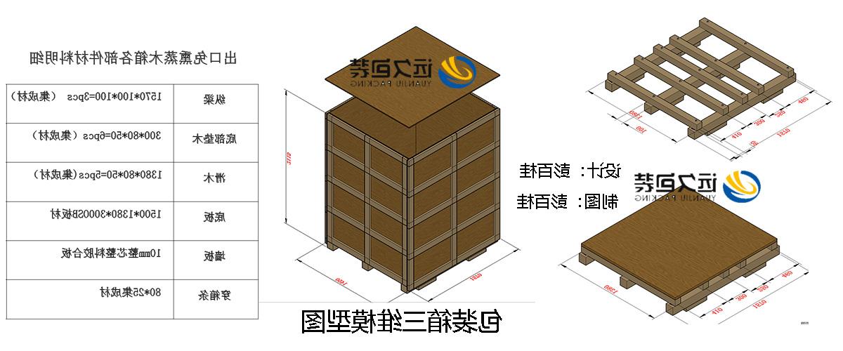 <a href='http://ig1a.jsxfjn.com'>买球平台</a>的设计需要考虑流通环境和经济性